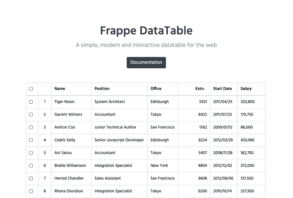 Frappe DataTable